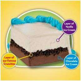 Jobs in Carvel - reviews